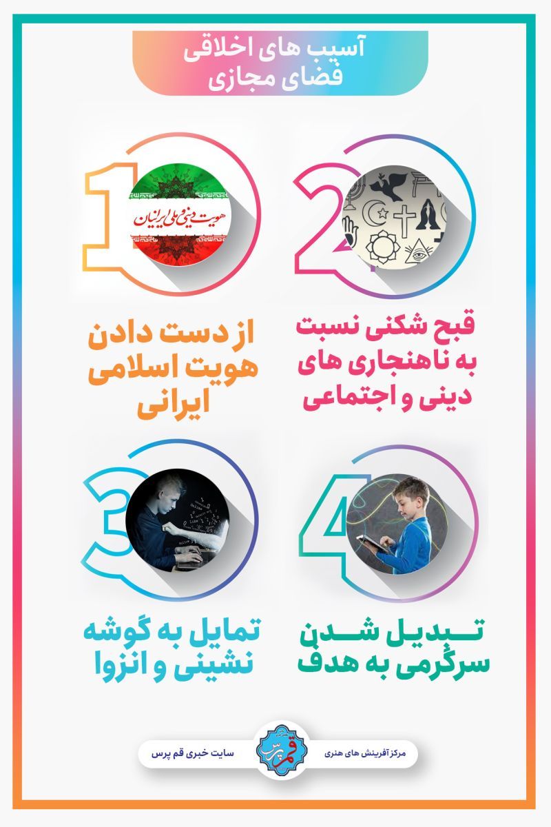 آسیب اخلاقی فضای مجازی + اینفوگرافی