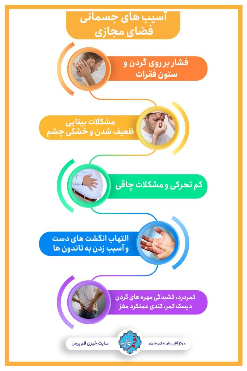 فضای مجازی + اینفوگرافی