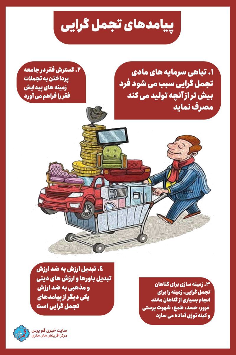 پبامد تجمل گرایی + اینفوگرافی