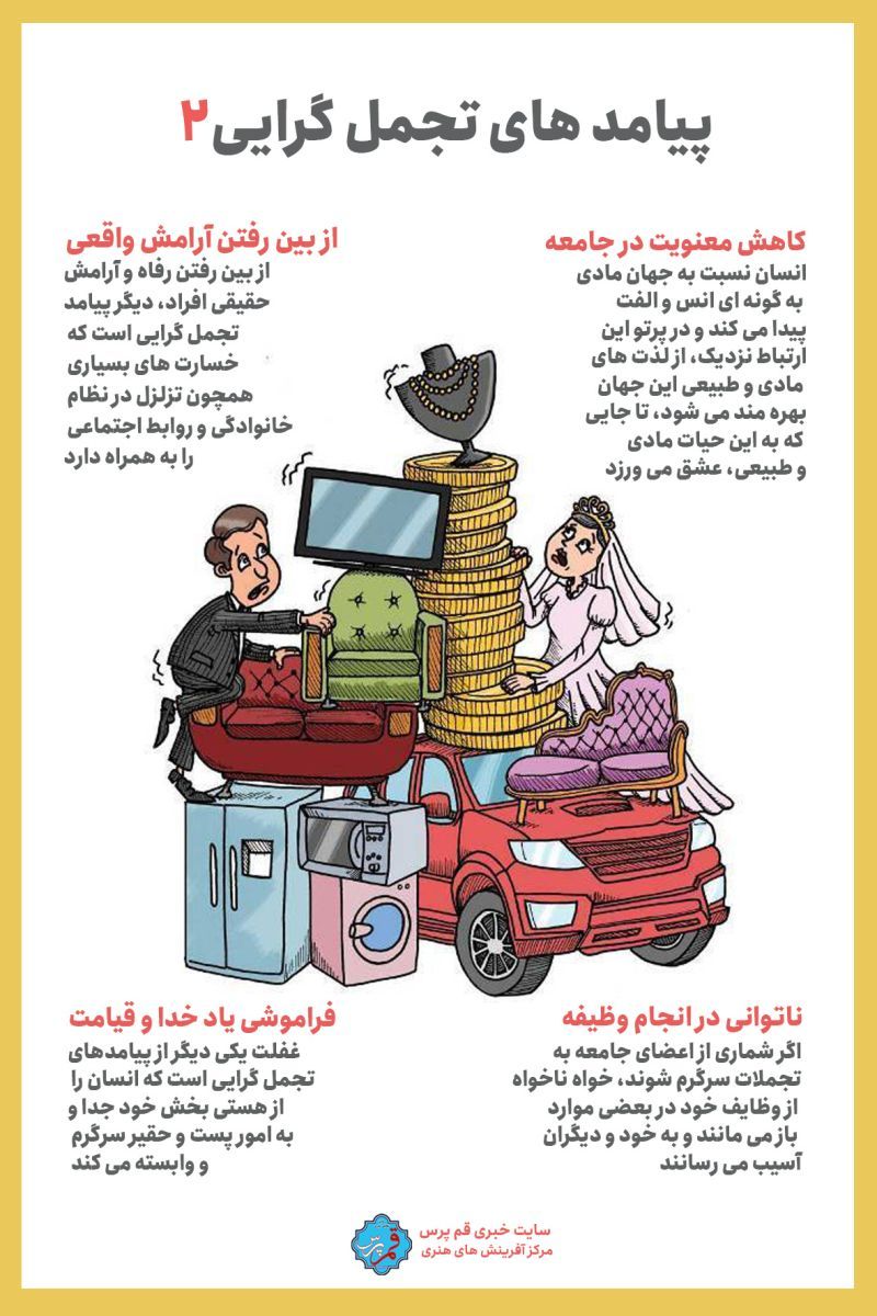پیامد های تجمل گرایی ۲ + اینفوگرافی