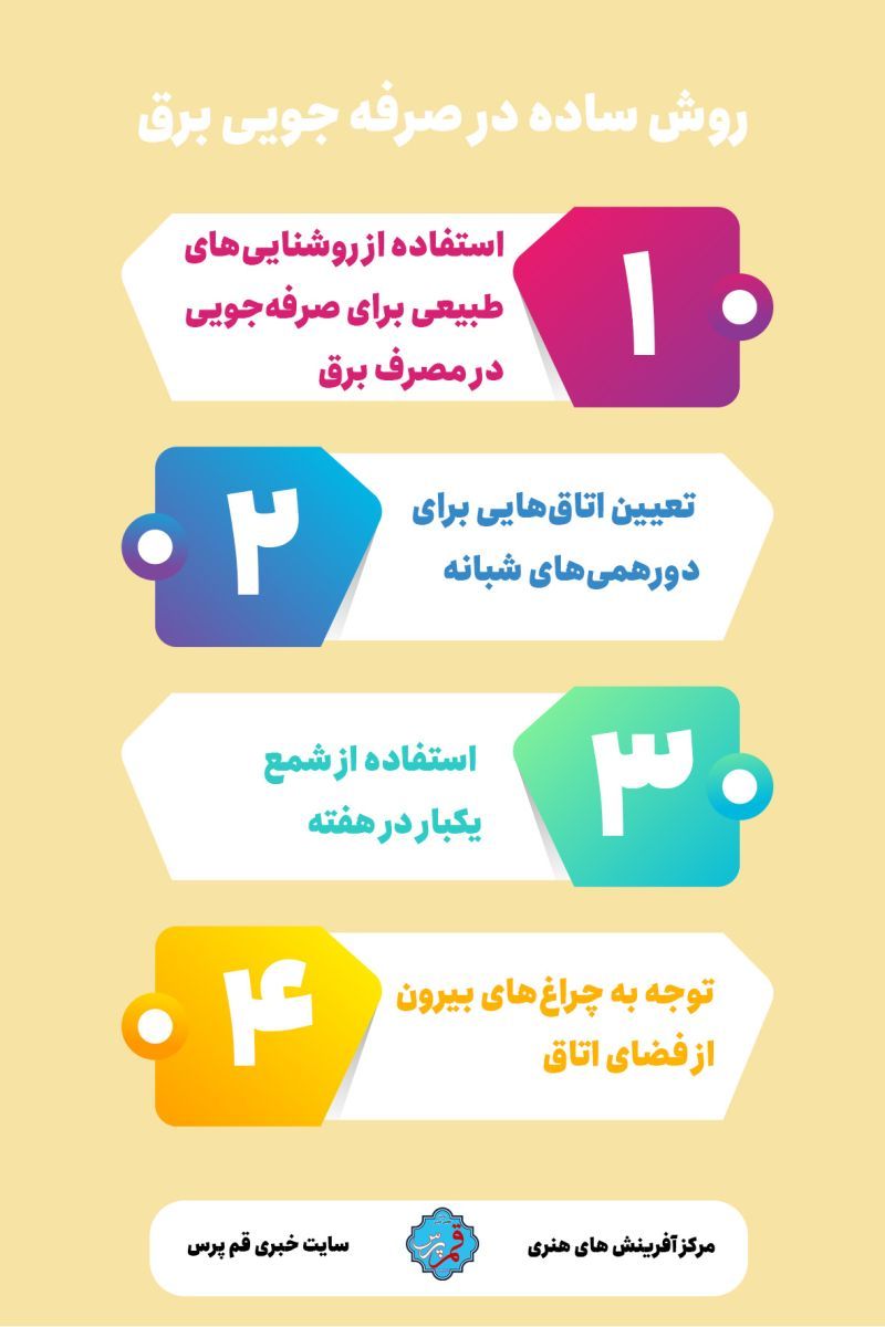 روش ساده در صرفه جویی برق + اینفوگرافی