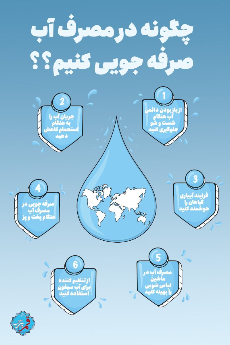 صرفه جویی مصرف آب + اینفوگرافی