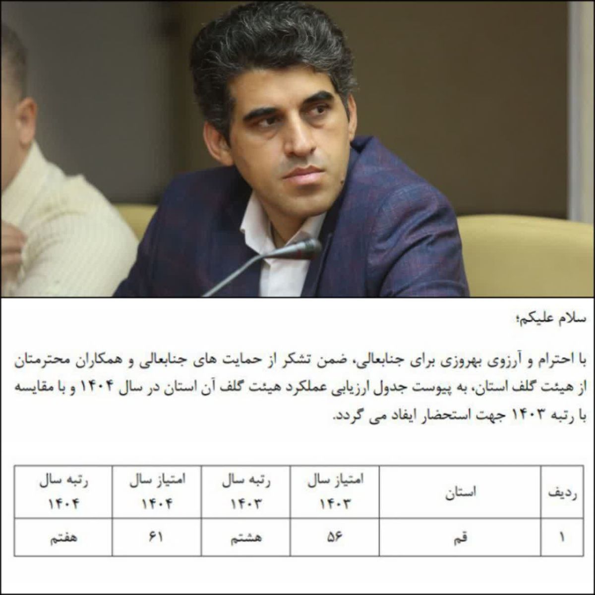 گلف قم در جمع ۷ هیئت برتر کشور