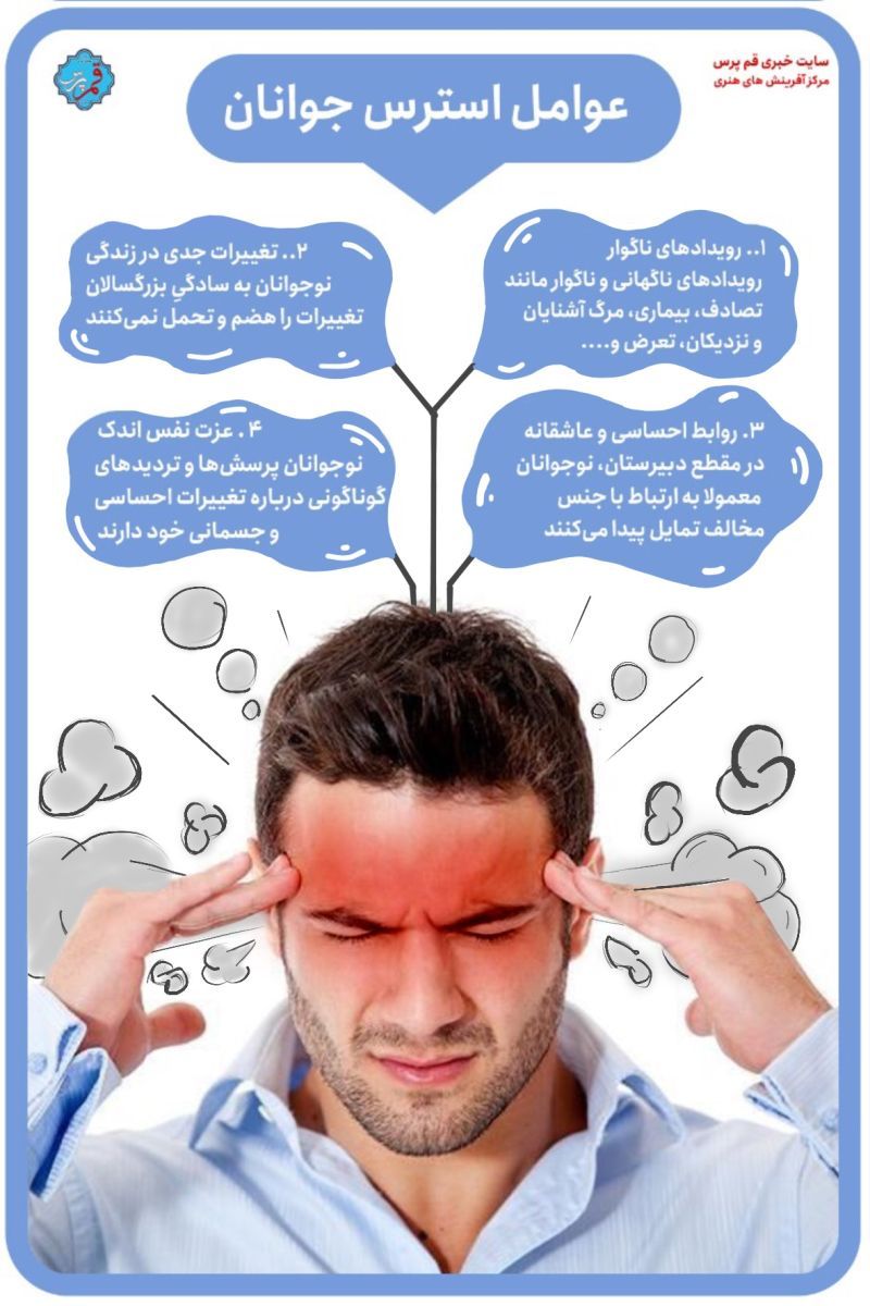 استرس + اینفوگرافی