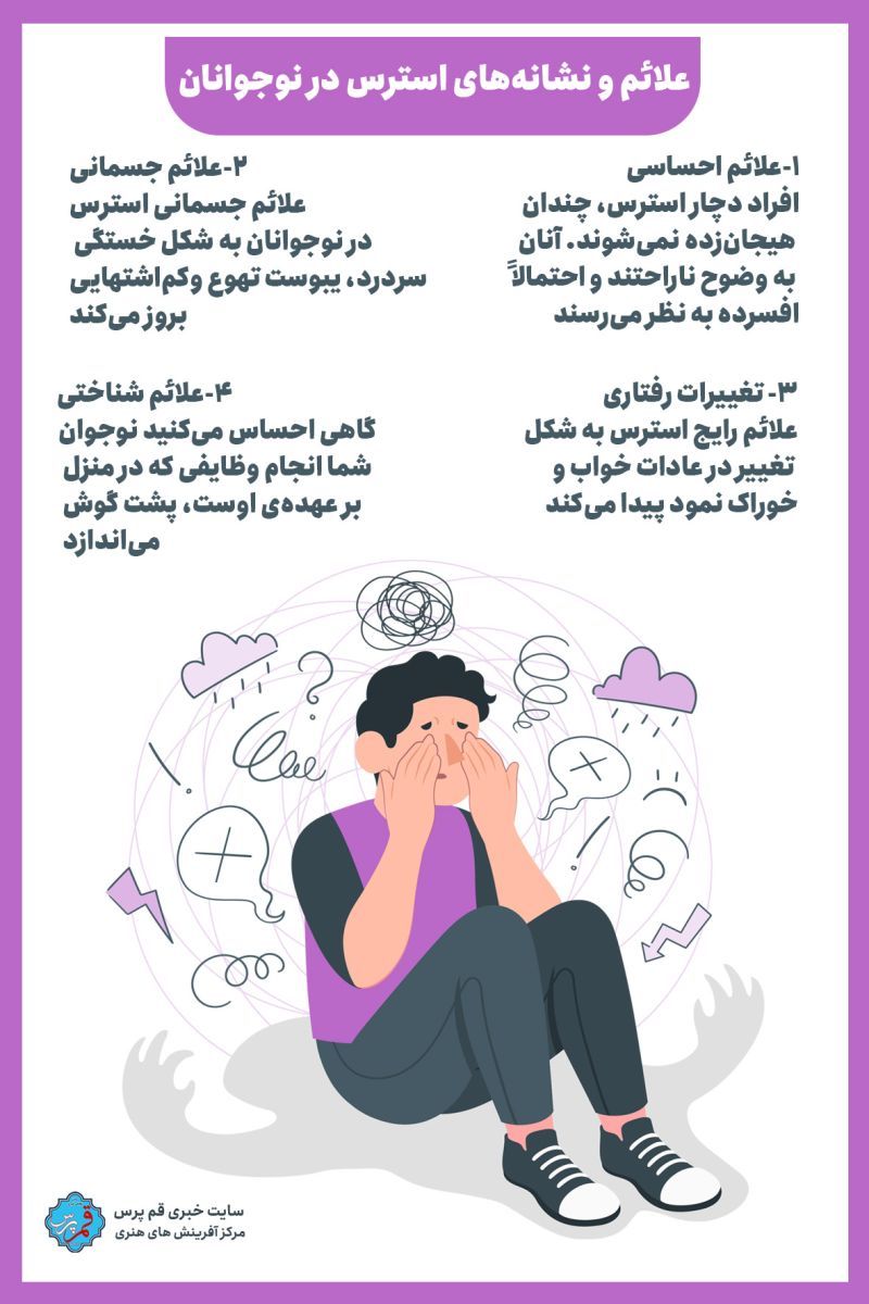 علائم و نشانه های استرس + اینفوگرافی