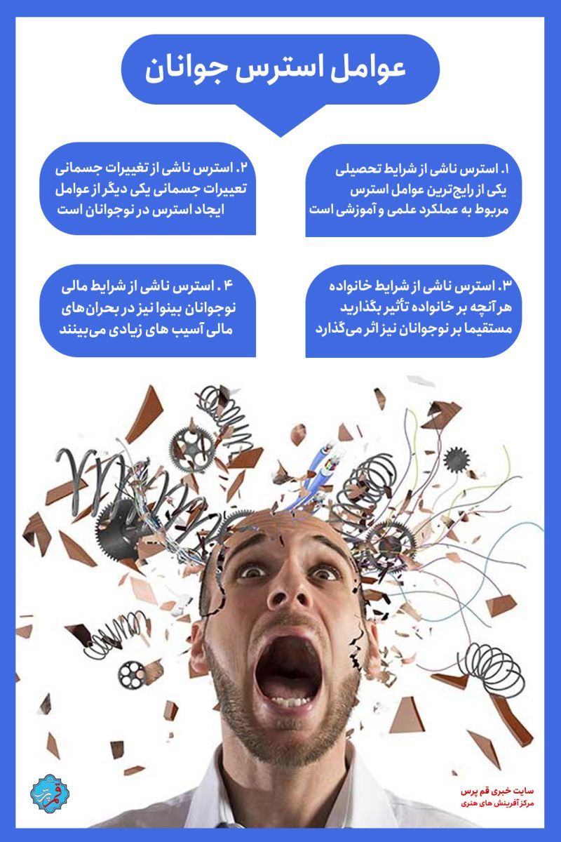 عوامل استرس + اینفوگرافی