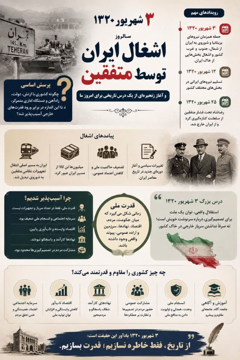 وقتی کشوری ارتش دارد، اما قدرت ملی ندارد
