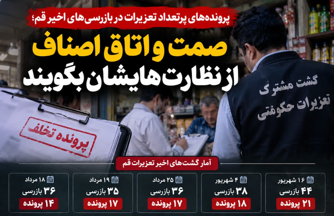 پروندههای پرتعداد تعزیرات؛ صمت و اتاق اصناف قم از نظارتهایشان بگویند