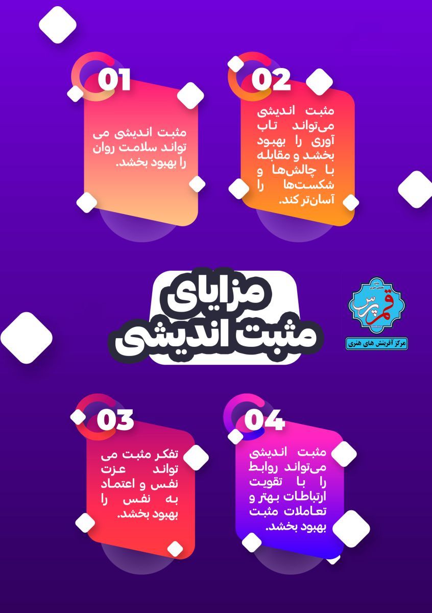 مثبت اندیشی + اینفوگرافی