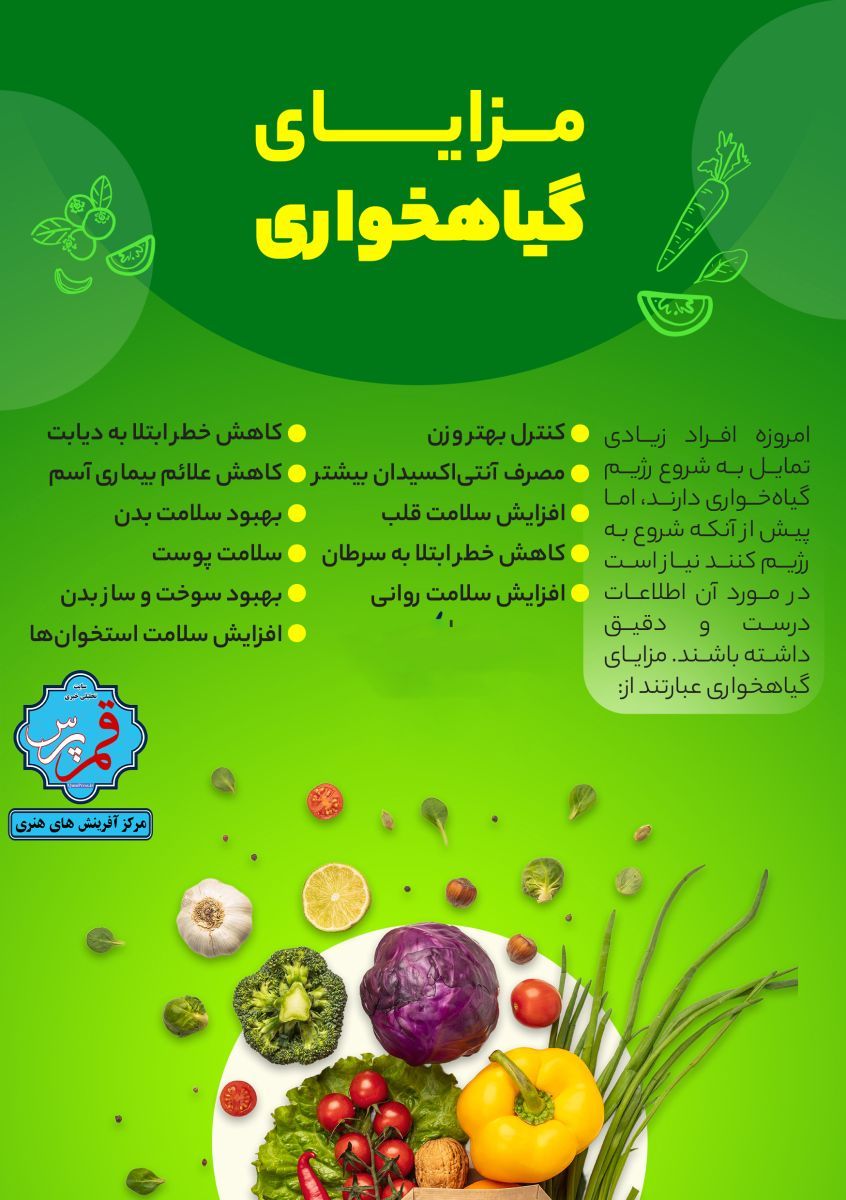 گیاهخواری + اینفوگرافی