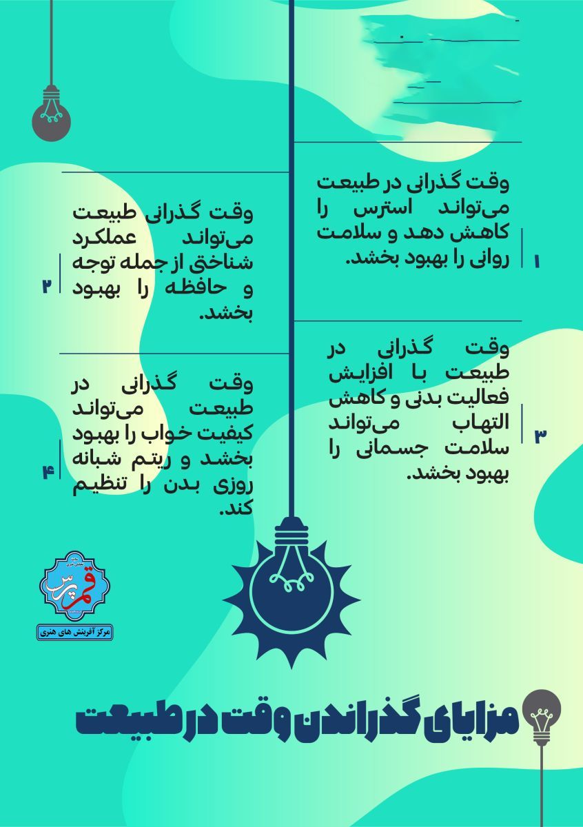 وقت گذراندان در طبیعت + اینفوگرافی