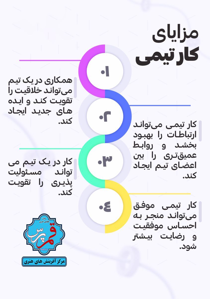 کار تیمی + اینفوگرافی
