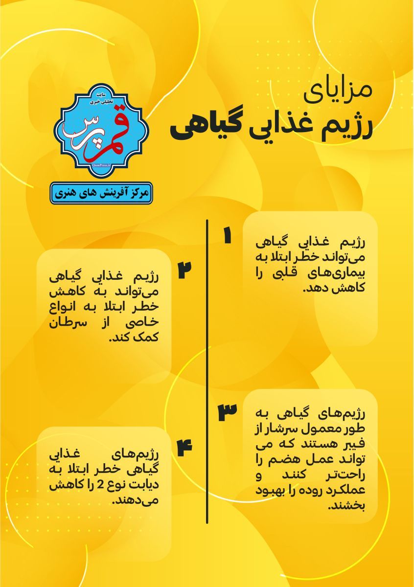 مزایای رژِیم گیاهی+ اینفوگرافی