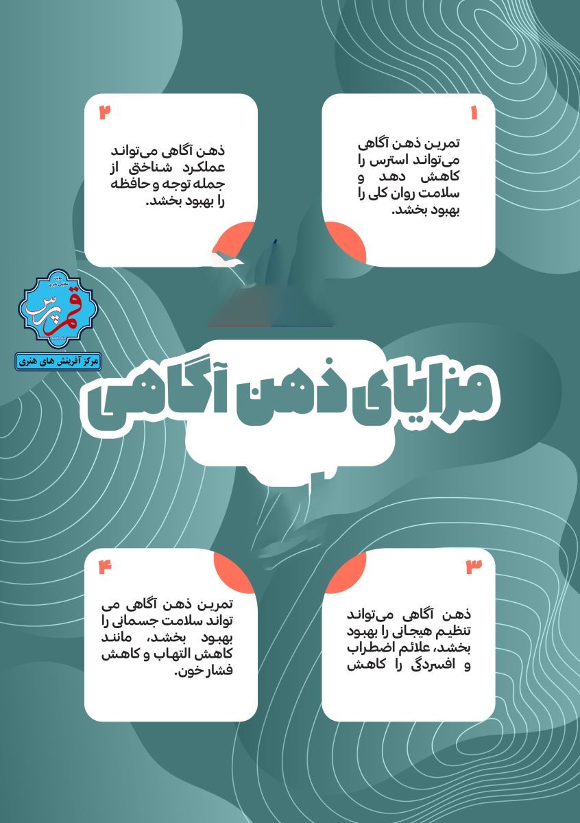 ذهن آگاه + اینفوگرافی