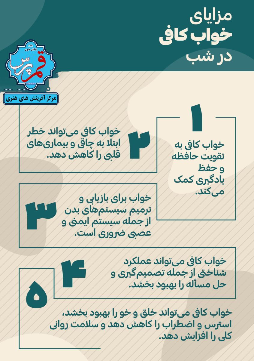 خواب کافی + اینفوگرافی