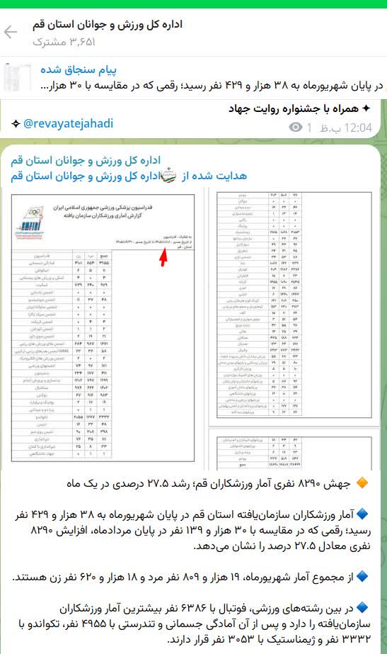 پاسخ شش‌ماهه به یک سؤال یک‌ماهه!