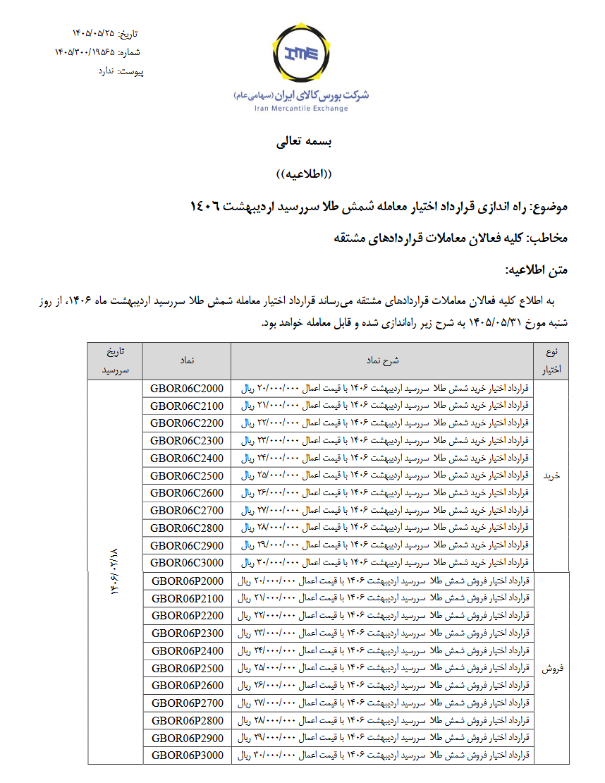 راهاندازی قرارداد اختیار معامله شمش طلا سررسید اردیبهشت ۱۴۰۶