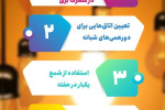 در مصرف برق صرفه جویی کنیم + اینفوگرافی