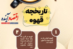 تاریخچه قهوه    +   اینفوگرافی