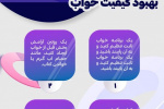 نکاتی برای بهبود خواب +  اینفوگرافی