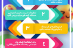 والدین برای امنیت فرزندان در فضای مجازی چه اقداماتی به عمل آورند + اینفوگرافیک