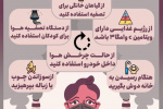 آلودگی هوا + اینفوگرافی