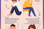 رفتارهای سالم + اینفوگرافی