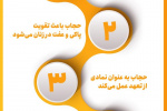 چرا حجاب + اینفوگرافی