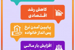 کاهش جمعیت و پیامدهای اقتصادی + اینفوگرافی
