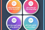 راهکارهای ازدواج آسان ( بخش دوم) + اینفوگرافی