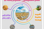 نتایج کمبود آب !! + اینفوگرافی