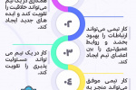 کار تیمی + اینفوگرافی