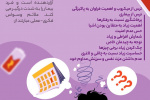 وسواس فکری + اینفوگرافی