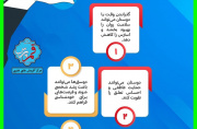 مزایای وقت گذراندان با دوستان + اینفوگرافی