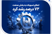 گام بانک صادرات در حمایت از اشتغال/ رشد ۷۲ درصدی اعطای تسهیلات صنعتی گام بانک صادرات در حمایت از اشتغال/ رشد ۷۲ درصدی اعطای تسهیلات صنعتی
