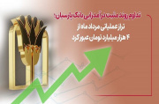 تراز عملیاتی مردادماه بانک پارسیان از ۴ هزار میلیارد تومان عبور کرد