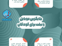 جایگزین موبایل و تبلت برای کودکان  + اینفوگرافی