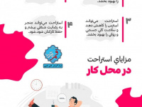 مزایای استراحت در محل کار   + اینفوگرافی