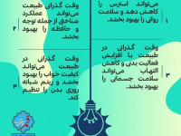 مزایای وقت گذراندان در طبیعت  + اینفوگرافی