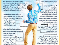 آدم های موفق چه ویژگی هایی دارند ؟ + اینفوگرافی