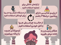 در شرایط آلودگی هوا برای مراقبت از خود به چه نکاتی توجه شود ؟ + اینفوگرافی