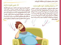 عادات افراد ناموفق + اینفوگرافی