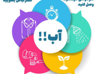 چند روش ساده در صرفه جویی مصرف آب + اینفوگرافی