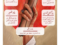 ماه محرم + اینفوگرافی
