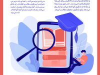 کشف سبک یادگیری + اینفوگرافی