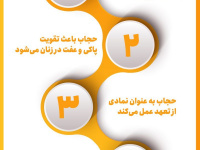 چرا حجاب + اینفوگرافی