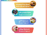چرا همیشه خسته ایم ؟ + اینفوگرافی