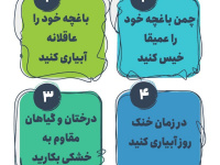 نکاتی برای صرفه جویی درآب + اینفوگرافی