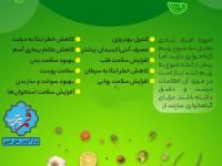 گیاهخواری + اینفوگرافی