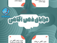 ذهن آگاه + اینفوگرافی